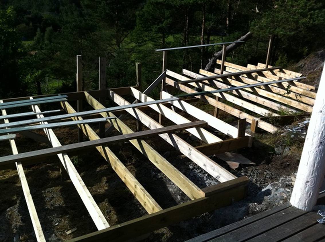 Et bilde som inneholder utendørs, tre, benk, gjerde
Beskrivelse som er generert med svært høy visshet